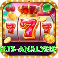 all ten wickets analysis Pro v3.2.8