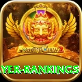 icc player rankings Deluxe v1.7.6