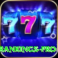 icc player rankings - Slots Max