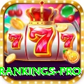 icc test rankings App Super v4.9.5