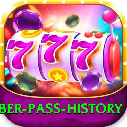 khyber pass history Games (Casino & Earning) Deluxe v4.6.7 - 2